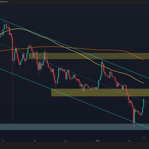 XRP价格分析图表