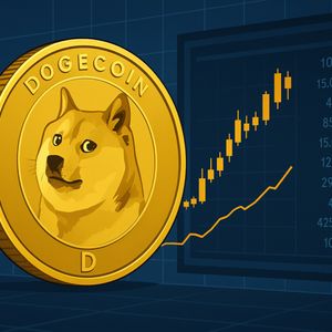 狗狗币技术分析图表