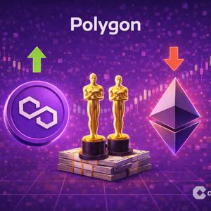 Polygon与以太坊费用对比图表