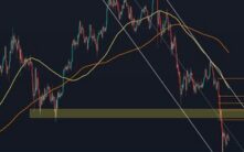 比特币价格分析：BTC必须收复这些关键水平才能结束下跌趋势