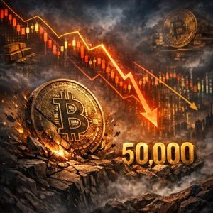 比特币价格走势图
