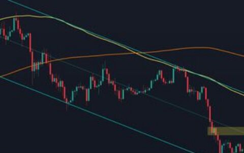 以太坊价格预测：若2000美元支撑位彻底失守，ETH将何去何从？