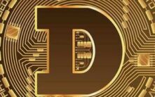 狗狗币关键价位现背离形态，或将引发重大行情变动