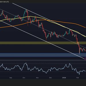 BTC价格分析图表