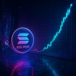 Solana价格图表