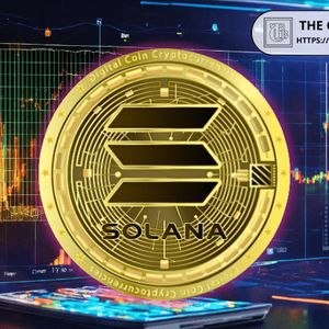 Solana价格分析图表
