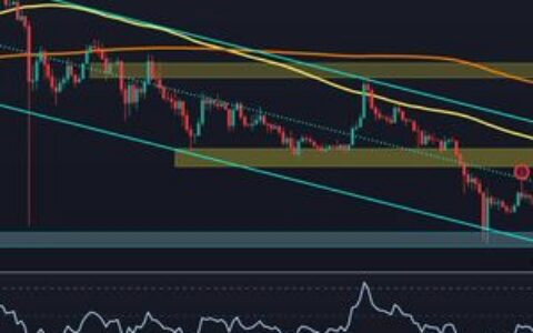 瑞波币价格预测：XRP会跌回1.20美元吗？看跌压力下关键支撑位面临考验