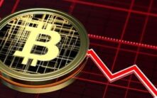 策略警告：不要抄底MicroStrategy，仍被严重高估