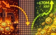 XRP残酷的供应压缩预示2024年扩张行情或将重演