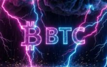 机构资金流动推动比特币价格偏离公允价值，Bitwise研究发现