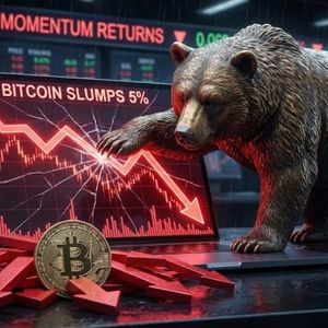 比特币价格图表分析
