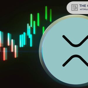 XRP价格分析