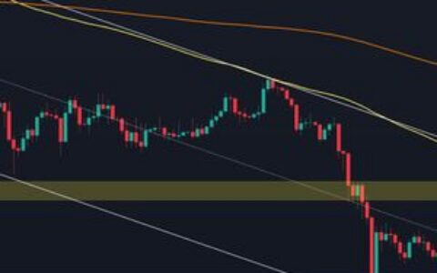 比特币价格预测：BTC是否会进一步回调至6万美元？