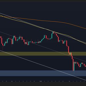 BTC/USDT 日线图