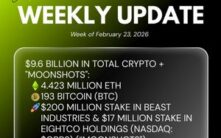 Bitmine Immersion Technologies (BMNR) 宣布ETH持有量达442.3万枚，加密资产与现金总额达96亿美元