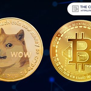 狗狗币与比特币价格走势对比
