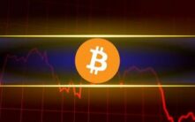 比特币'死亡交叉'再现：为何BTC可能跌至30,000美元