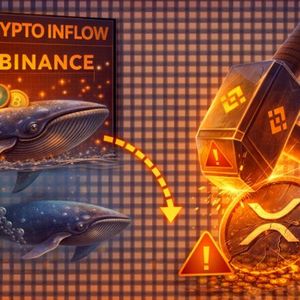 XRP价格分析图表