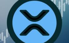 基于44日EMA分析，XRP可能面临三种走势路径