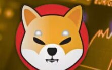 柴犬币现死亡交叉技术形态，关键支撑位面临新压力