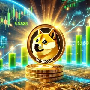 狗狗币价格分析图表