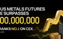 LBank贵金属期货交易量突破60亿美元，GOLD未平仓合约在CEX中排名第一