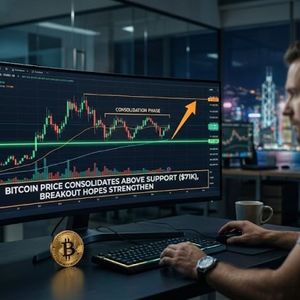 比特币价格技术分析图表