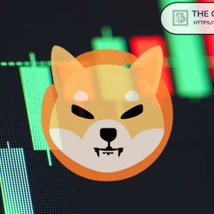 柴犬币价格分析
