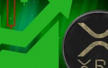 韩国艾略特波浪分析师：XRP的一切正在汇聚成型