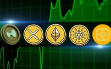 加密货币价格分析2月27日：ETH、XRP、ADA、BNB和HYPE技术展望