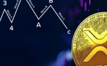 XRP新价格水平：2024年末突破暗示可能再次飙升900%以上