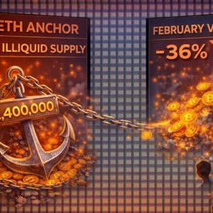 Featured image from ChatGPT, chart from TradingView.com