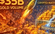 币安黄金交易量突破350亿美元：加密原生交易者正在颠覆传统商品交易