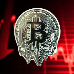比特币价格下跌图表