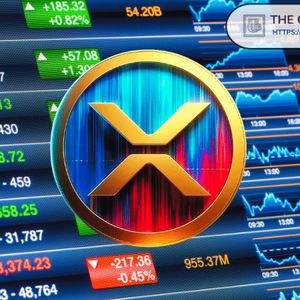 XRP价格预测