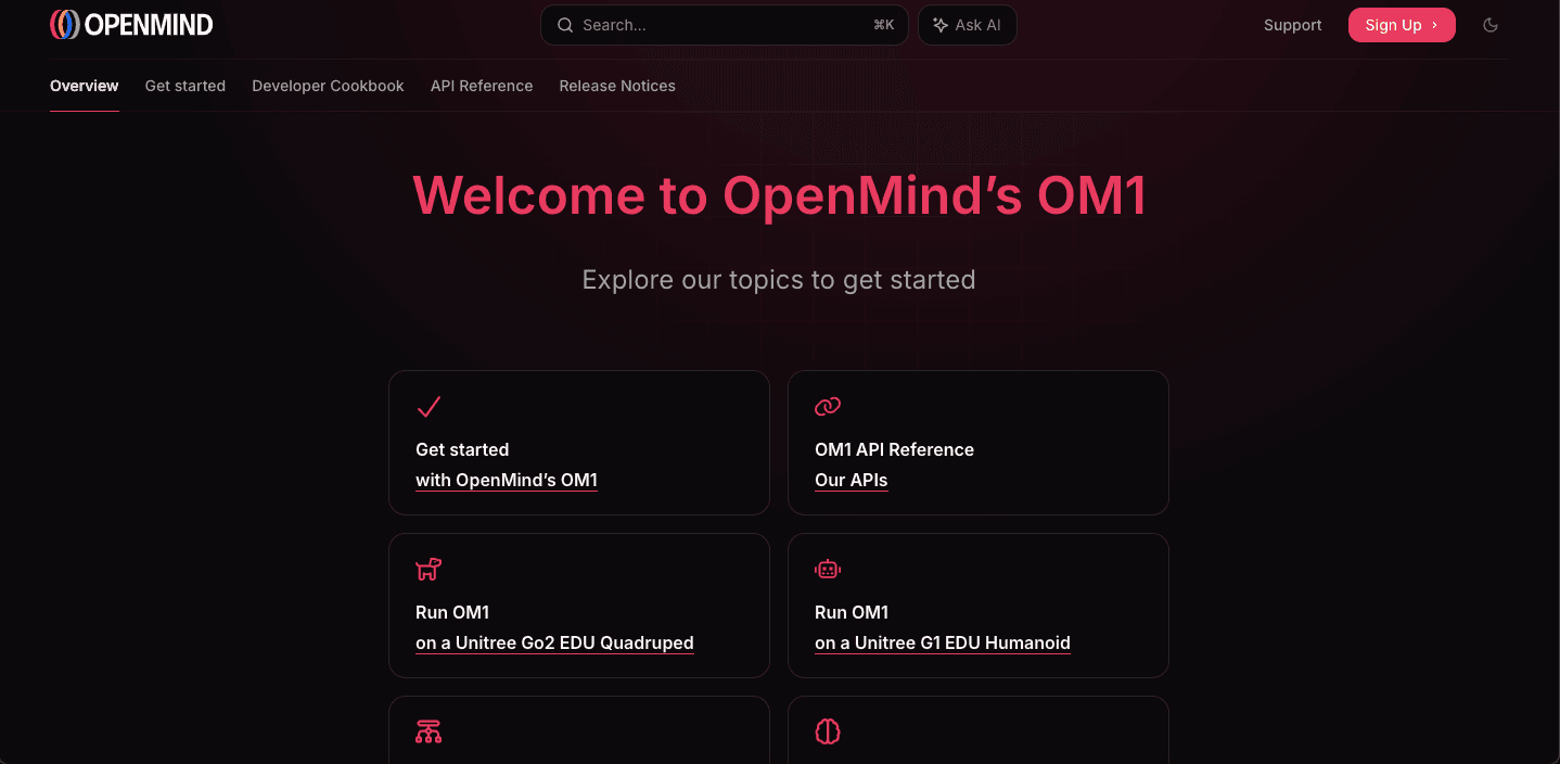OpenMind运作方式示意图