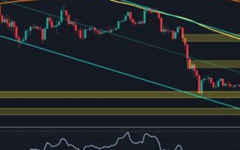 以太坊价格分析：ETH必须收复这一关键水平才能确认看涨反转