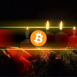 比特币月度回报率图表