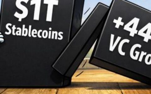 2026年加密货币趋势：VC增长44%，稳定币规模将突破1万亿美元