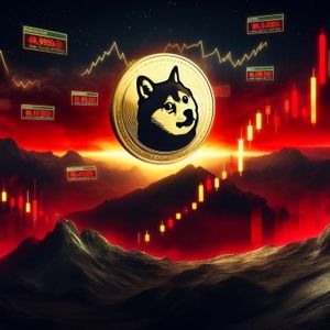 狗狗币价格分析图表