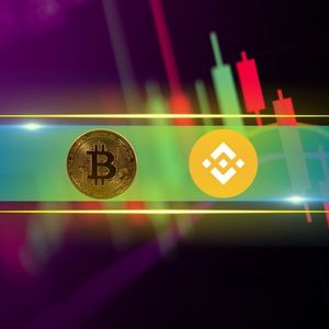 BTCUSD Mar 2. Source: TradingView