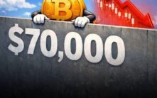 比特币反弹在6.9万-7万美元阻力位受阻：回调后下一步走势如何？——BTC技术分析2026年3月3日