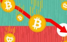 比特币市场进入持有阶段：活跃供应量收缩，流动性趋紧