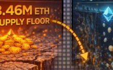 以太坊重现2020年场景：346万ETH供应底线如何创造流动性真空