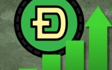 狗狗币3月4日价格分析：在持续阻力下，DOGE上涨795%至0.80美元是否现实？