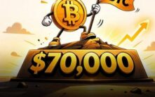 比特币价格突破7万美元大关：上涨目标与下一阻力位（3月4日更新）