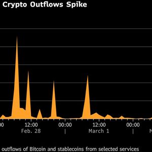 伊朗加密货币市场