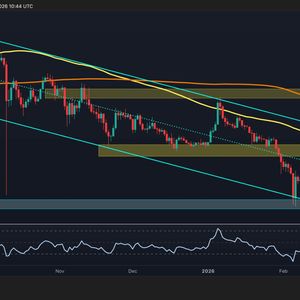 XRP价格分析图表