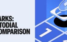 速度基准测试：2026年非托管交易所性能对比研究报告