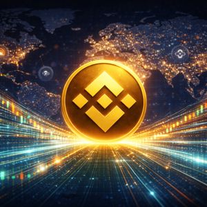 交易所现货交易量对比图表